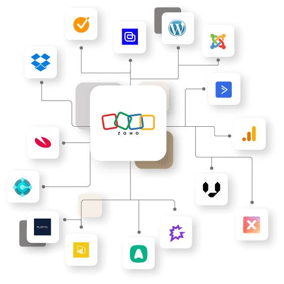 Zoho Integration Map