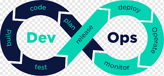 DevOps Services | KeasBrain Technologies